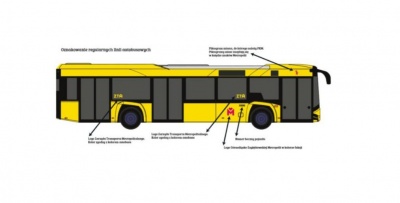 Górnośląsko - Zagłębiowska Metropolia: Autobusy zmienią barwy!