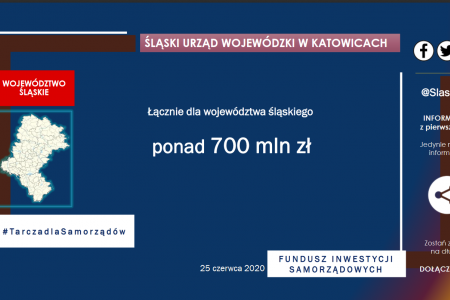 Ponad 2,3 miliona złotych wsparcia rządowego dla Bierunia!