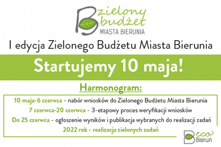 100 000 złotych na zielone projekty obywatelskie!