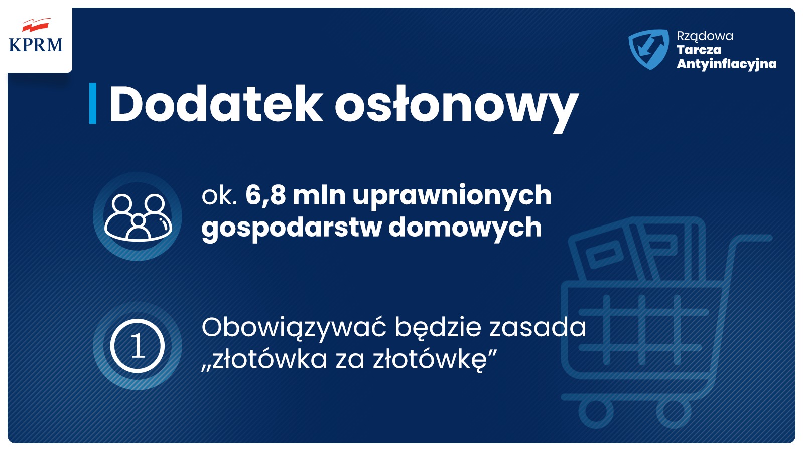 Dodatek odsłonowy