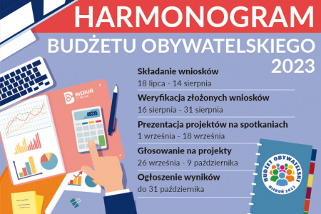 Ostatnie dni na składanie wniosków do Budżetu Obywatelskiego 2023