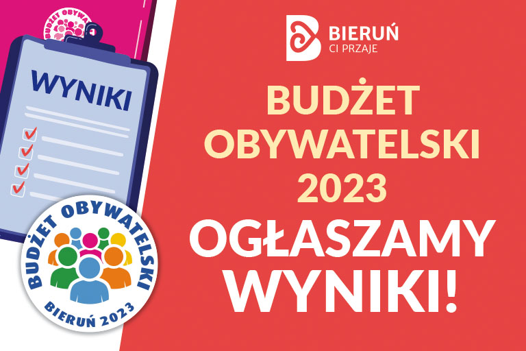 Budżet obywatelski 2023 wyniki 