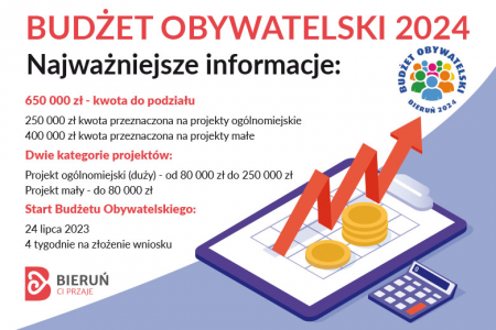 Wystartowała ósma edycja Budżetu Obywatelskiego!