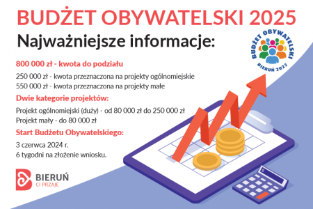Ruszył  Budżet Obywatelski Miasta Bierunia 2025