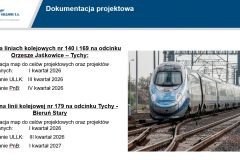 Kiedy pojedziemy koleją z Oświęcimia do Tychów przez Bieruń? 