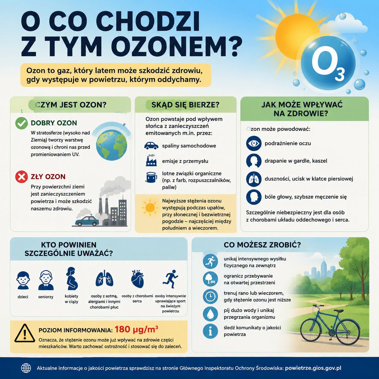 ozon ozon