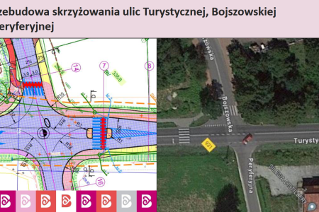 Rusza przebudowa skrzyżowania ulic Turystyczna, Bojszowska i Peryferyjna
