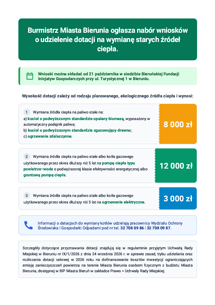 info