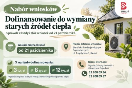 Dotacje na wymianę starych źródeł ciepła
