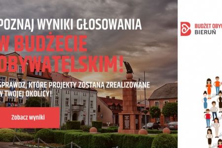 Wyniki głosowania w Budżecie Obywatelskim 2019