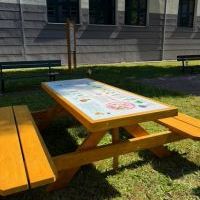 Ekopracownia pod chmurką przy SP1 (1)
