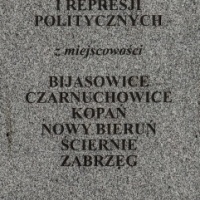 INWESTYCJE - BUDŻET OBYWATELSKI 2018