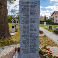 INWESTYCJE - BUDŻET OBYWATELSKI 2018