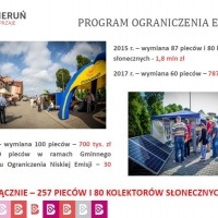 Podsumowanie kadencji 2014-2018 - część VI