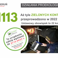 Raport o stanie miasta za 2022 rok (2)