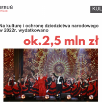 Raport o stanie miasta za 2022 rok (2)
