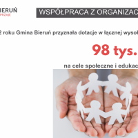 Raport o stanie miasta za 2022 rok (3)