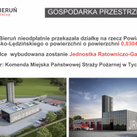 Raport o stanie miasta za 2022 rok (2)