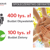Raport o stanie miasta za 2022 rok (5)