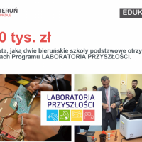 Raport o stanie miasta za 2022 rok (3)