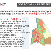 Raport o stanie miasta za 2022 rok (1)